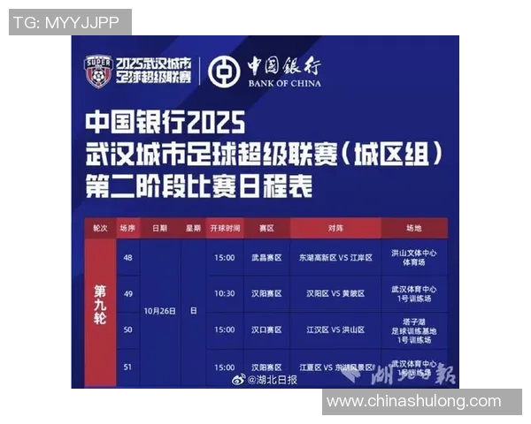 武汉足球队在联合会杯积分榜上以82分稳居第一名展现强劲实力